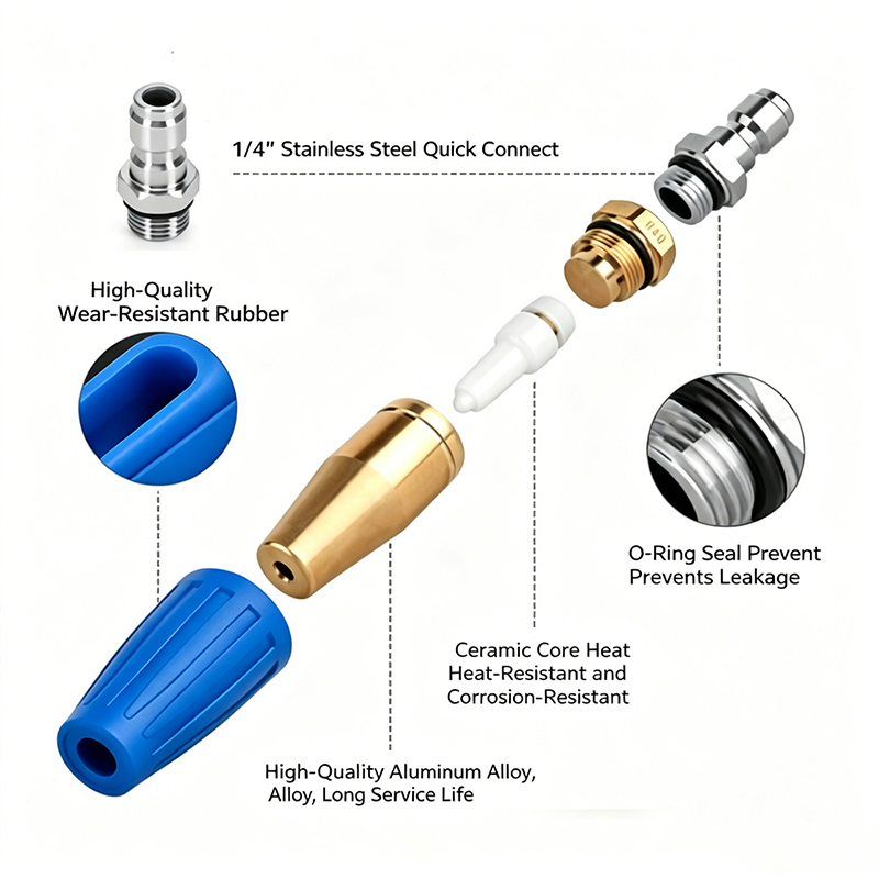 Turbo Rotating Nozzle 4000 PSI - Laser Nozzle Ceramic 评论和价格