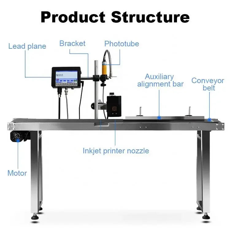 # l Online industrial barcode  - Industrial Laser Printer 评论和价格