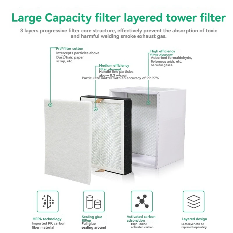 Pure Air Fume Extractor Indust - Industrial Laser Fume Extractor 评论和价格