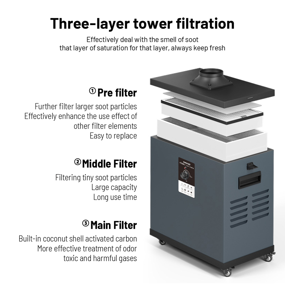 KNOKOO FES200K High Power Sold - Fume Extractor Laser 评论和价格