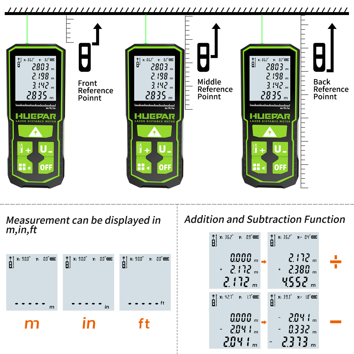 Huepar Laser Rangefinder Digit - Industrial Laser Training 评论和价格