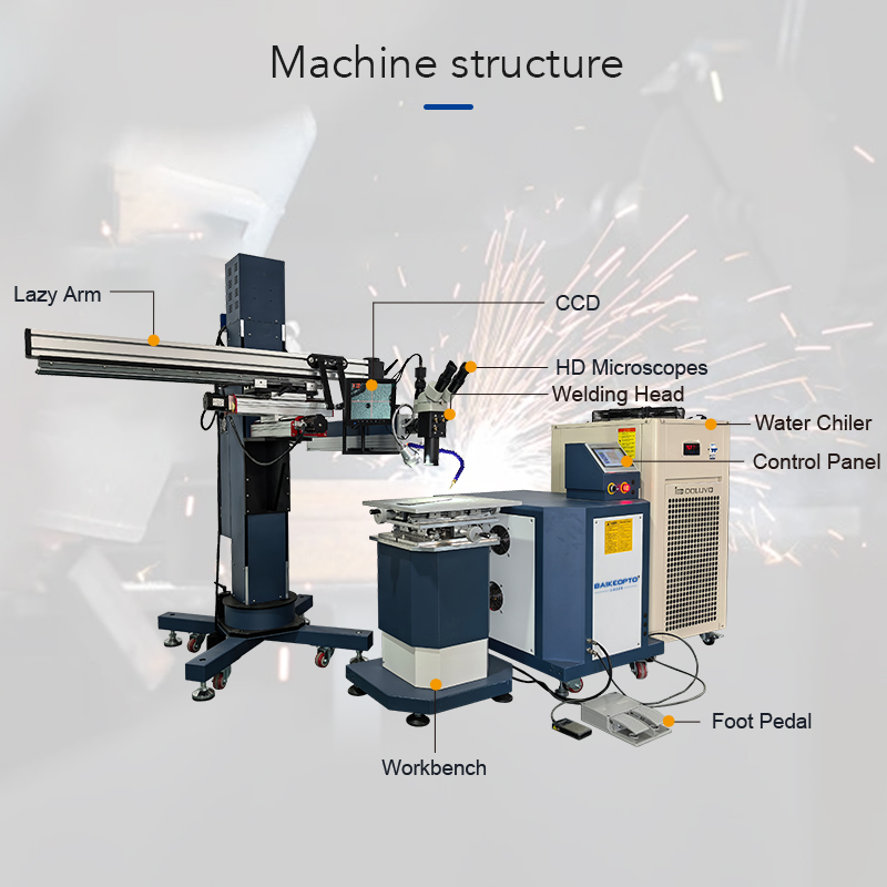300W Professional YAG Mold Las - Industrial Yag Laser 评论和价格