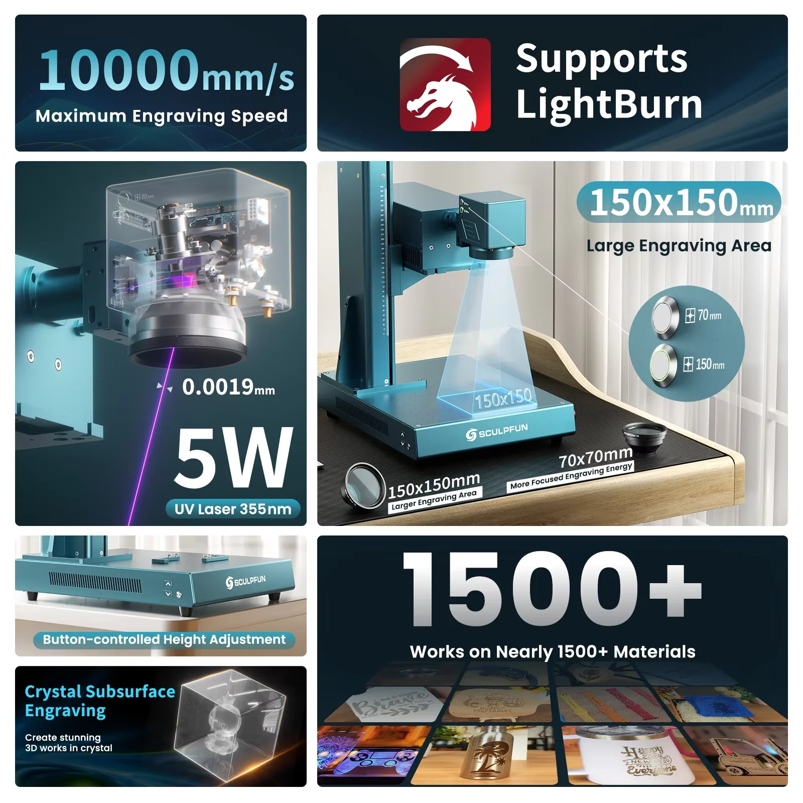 SCULPFUN V5 UV Laser Engraver  - Industrial Uv Laser Engraver 评论和价格