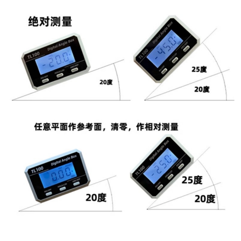 Horizontal Angle Meter Protrac - Industrial Laser Alignment 评论和价格