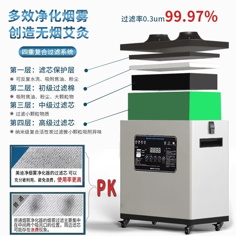 High Efficiency Industrial Wel - Industrial Laser Fume Extractor 评论和价格