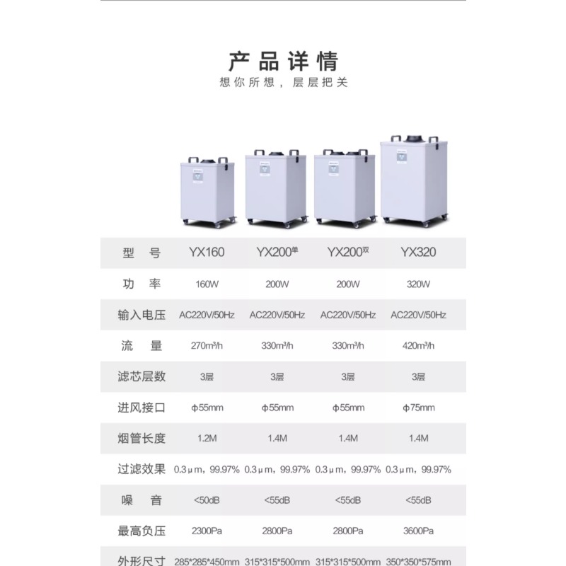 Purifier Laser Marking Smoking - Industrial Laser Solder Iron 评论和价格
