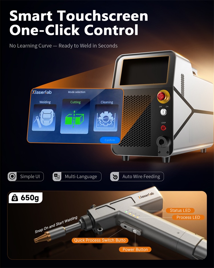 3 in 1 Weld Cut Clean 700W Ind - Industrial Handheld Laser Welder 评论和价格