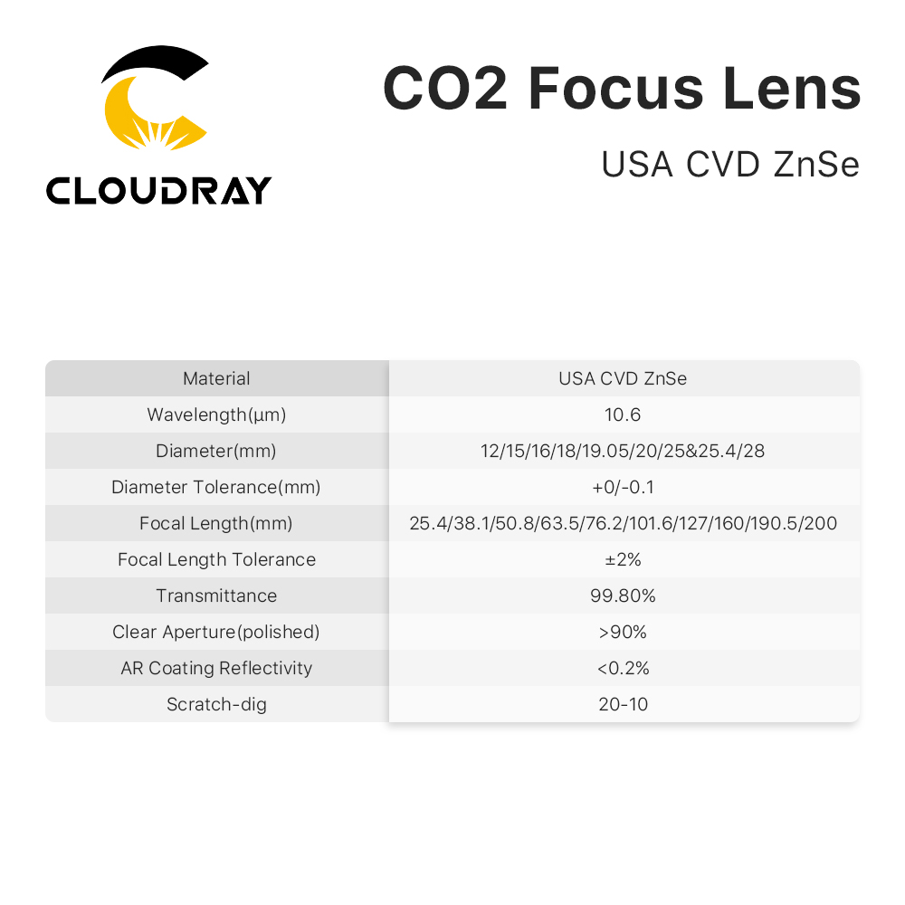 Cloudray 3/5/10PCS USA CVD Foc - Industrial Laser Cutter 评论和价格
