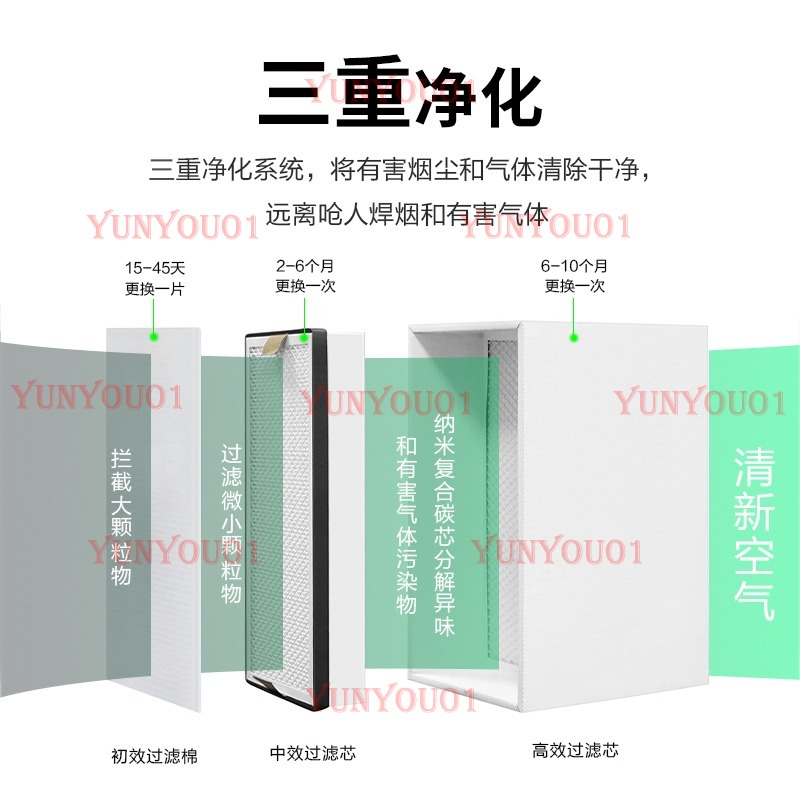 YW200 soldering iron solder fu - Industrial Laser Solder Iron 评论和价格