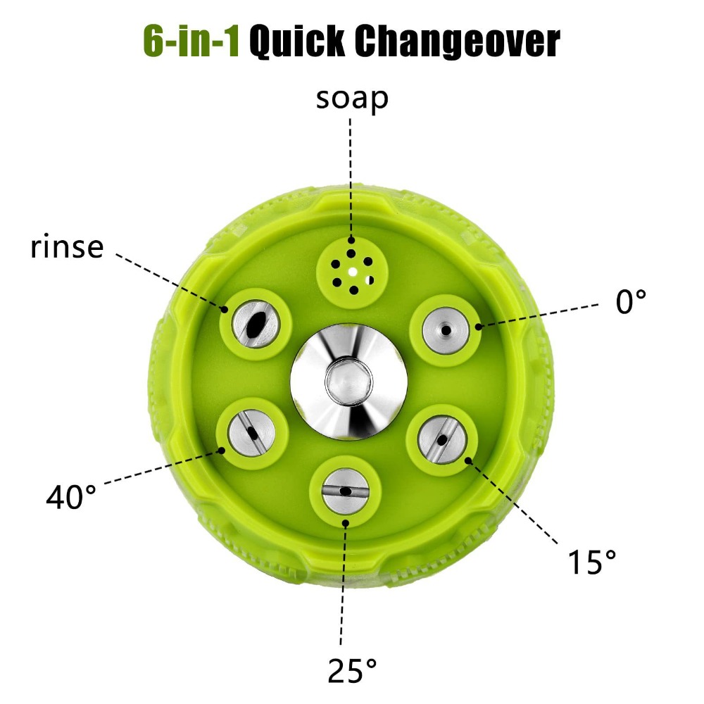 New 6in1 Pressure Washer Nozzl - Laser Nozzle Ceramic 评论和价格