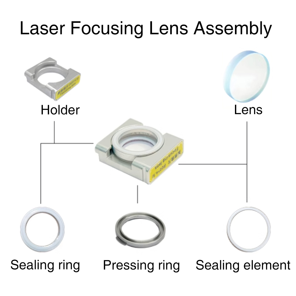 CQWY Fiber Laser Welding Gun H - Industrial Laser Blaster 评论和价格