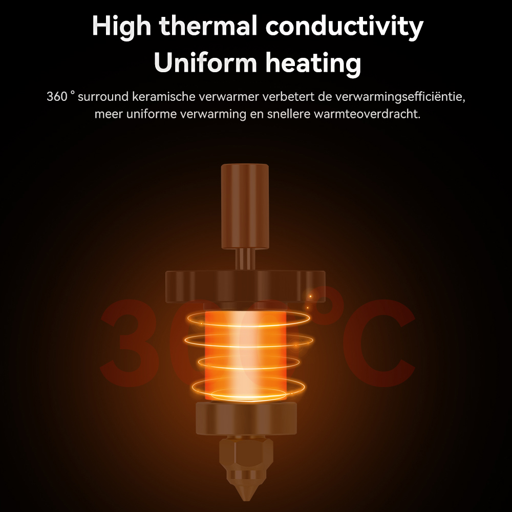 300°C Updated Hotend Kit For C - Creality Printer K1 评论和价格