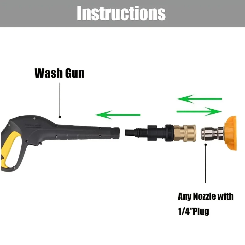 6Pc High Pressure Washer Quick - Laser Nozzle Ceramic 评论和价格