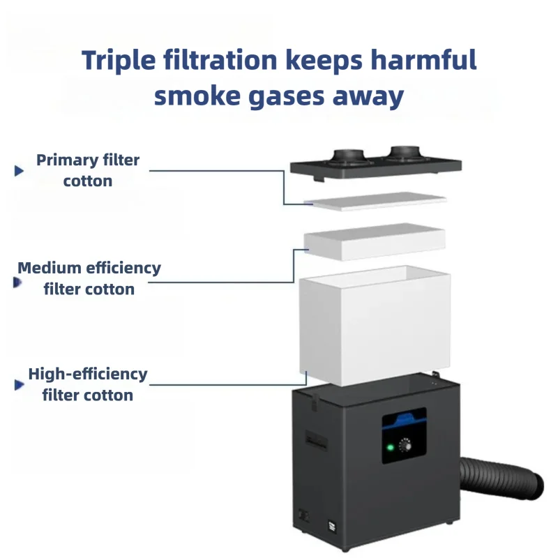 Industrial Soldering Fume Extr - Industrial Laser Fume Extractor 评论和价格