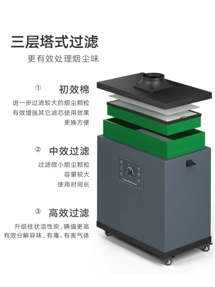 Industrial smoke purifier, sma - Industrial Laser Solder Iron 评论和价格