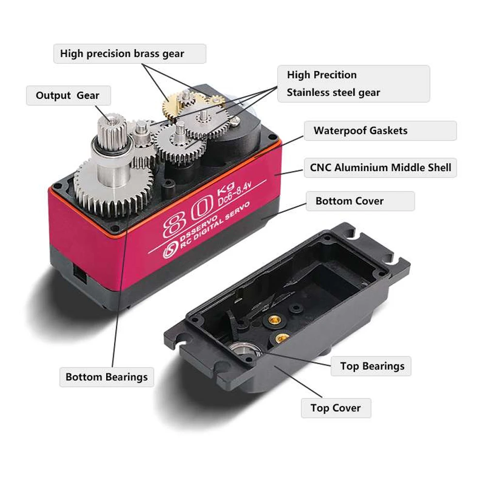 Dsservo Waterproof DS5180 80KG - Servo Motor Cnc 评论和价格