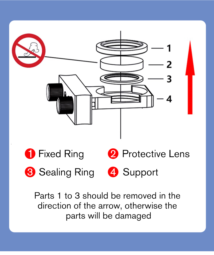 DMK XINGHONG Laser Protective  - Industrial Laser Head 评论和价格