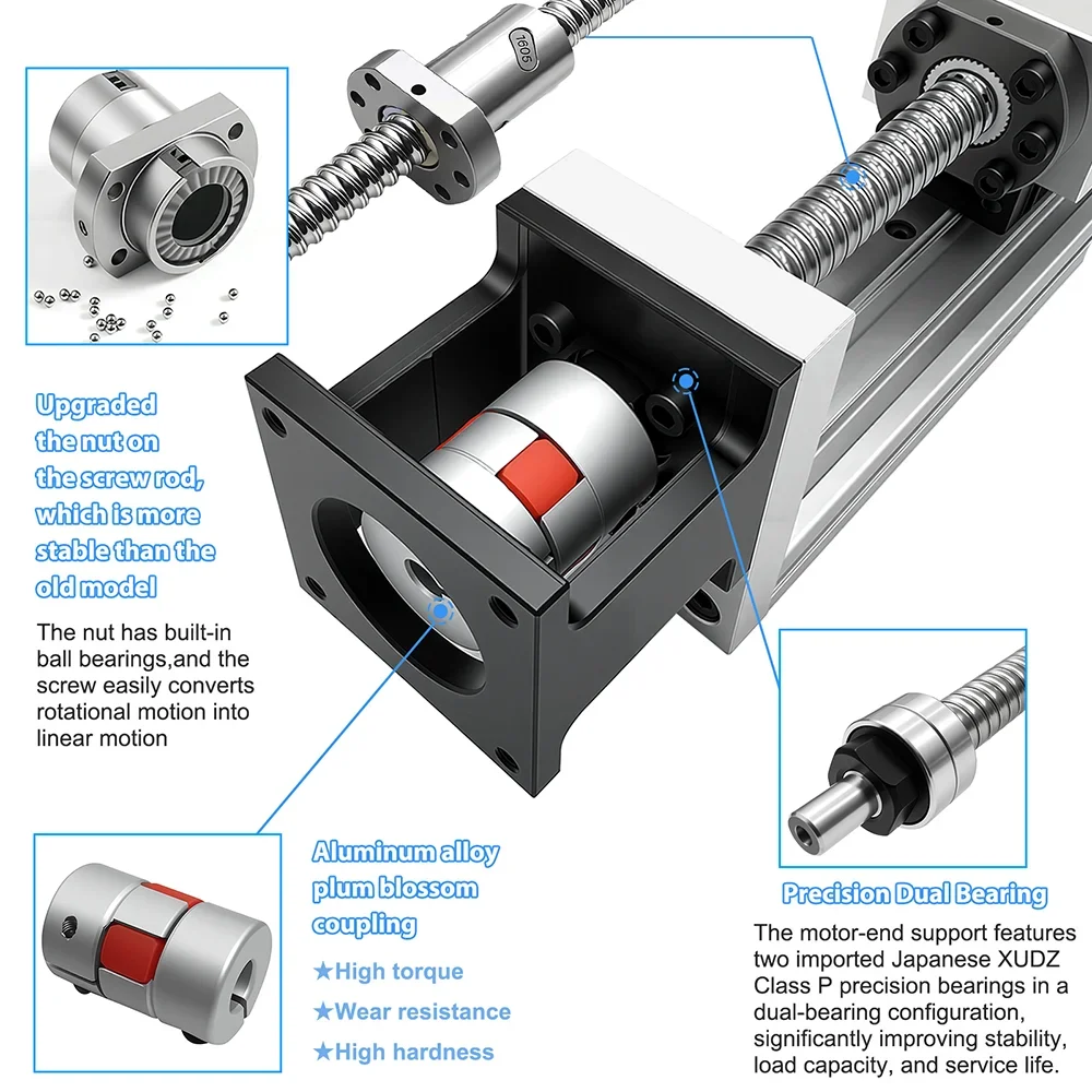 High-Precision 0.03mm Mini Lin - Servo Motor Cnc 评论和价格